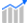 Terremoto Perù - Figure 2